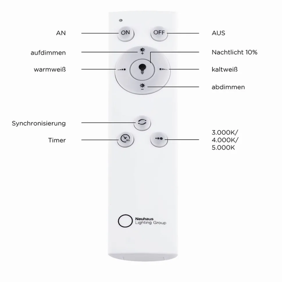 LED Deckenlampe dimmbar Schwarz Fernbedienung 4370 lm