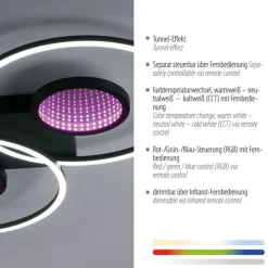 LED Deckenlampe Fernbedienung Tiefenwirkung 2700-5000 K