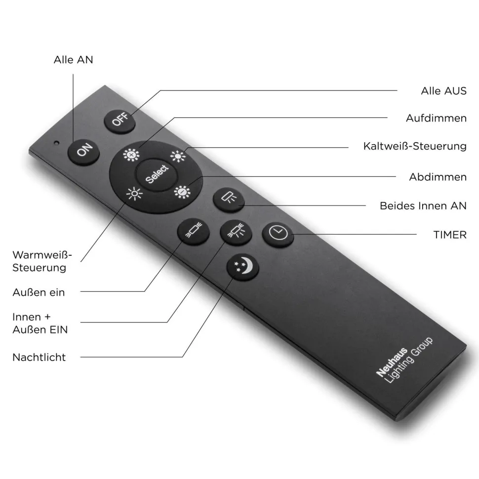 LED Deckenlampe Fernbedienung dimmbar 3300 lm blendarm