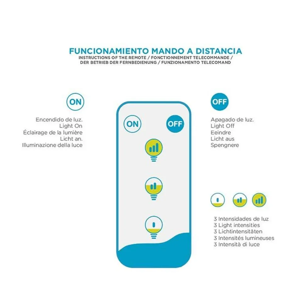 LED Pendelleuchte außen mit Akku Fernbedienung dimmbar IP54
